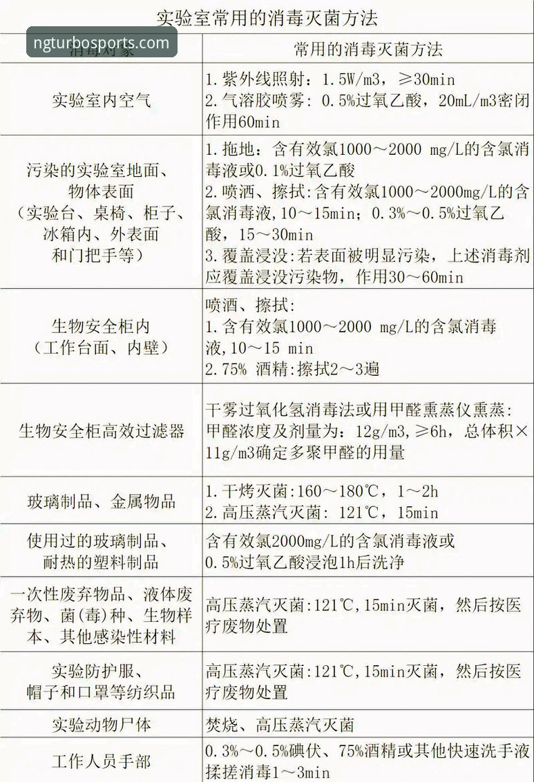 NG体育app怎么用使用技巧 NG体育app使用技巧深度分析:从入门到精通的全面指南