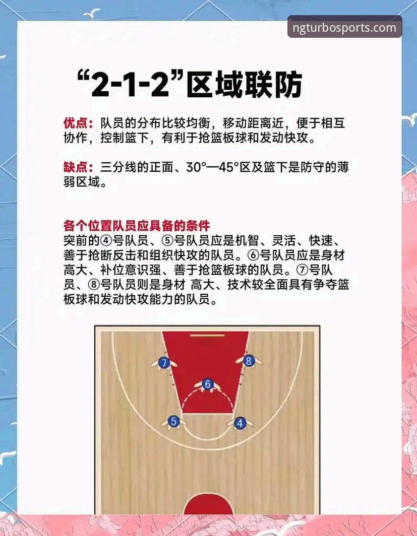 季后赛横扫晋级的操作教程：从山西男篮团队攻防看体育竞技新策略
